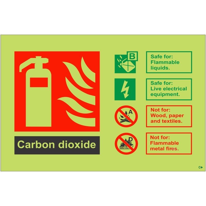 Glow In The Dark Carbon Dioxide Fire Extinguisher Sign - Class C