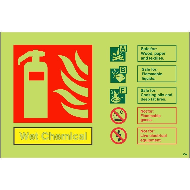 Glow In The Dark Wet Chemical Fire Extinguisher Sign - Class C