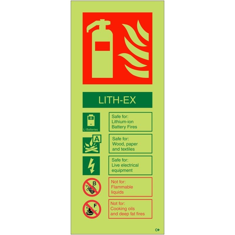 Glow In The Dark LITH-EX Fire Extinguisher ID Sign - Class C