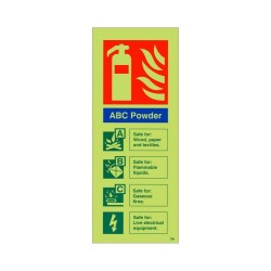 Photoluminescent ABC Powder Fire Extinguisher Identification Sign