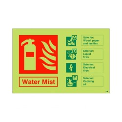 Photoluminescent Water Fire Extinguisher Identification Sign