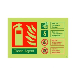 Glow In The Dark Clean Agent Fire Extinguisher ID Sign