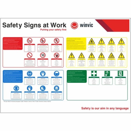 Safety Signs at Work Sign