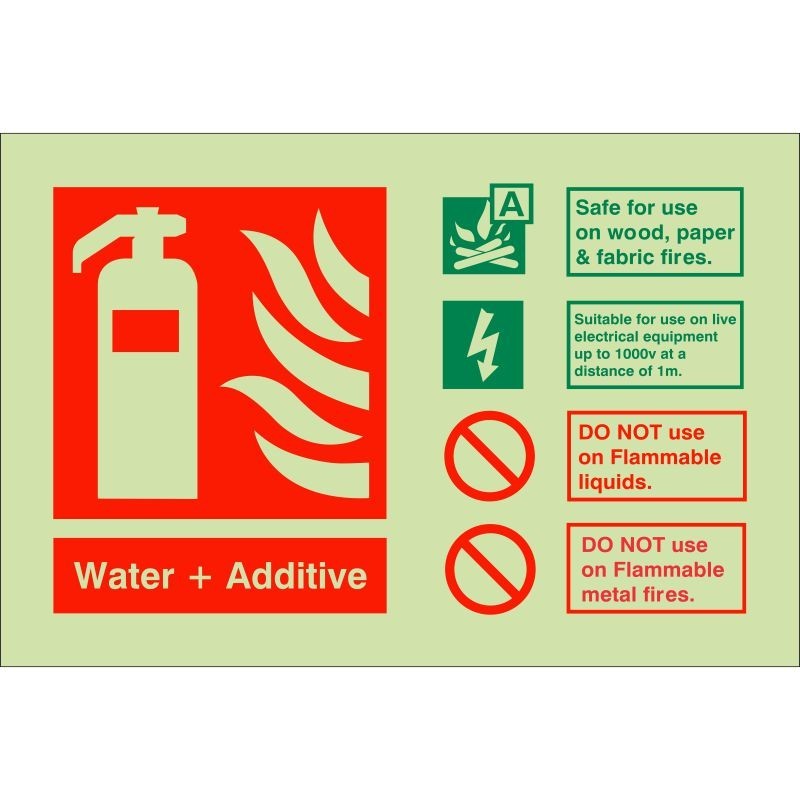 copy of Glow In The Dark LITH-EX Fire Extinguisher ID Sign