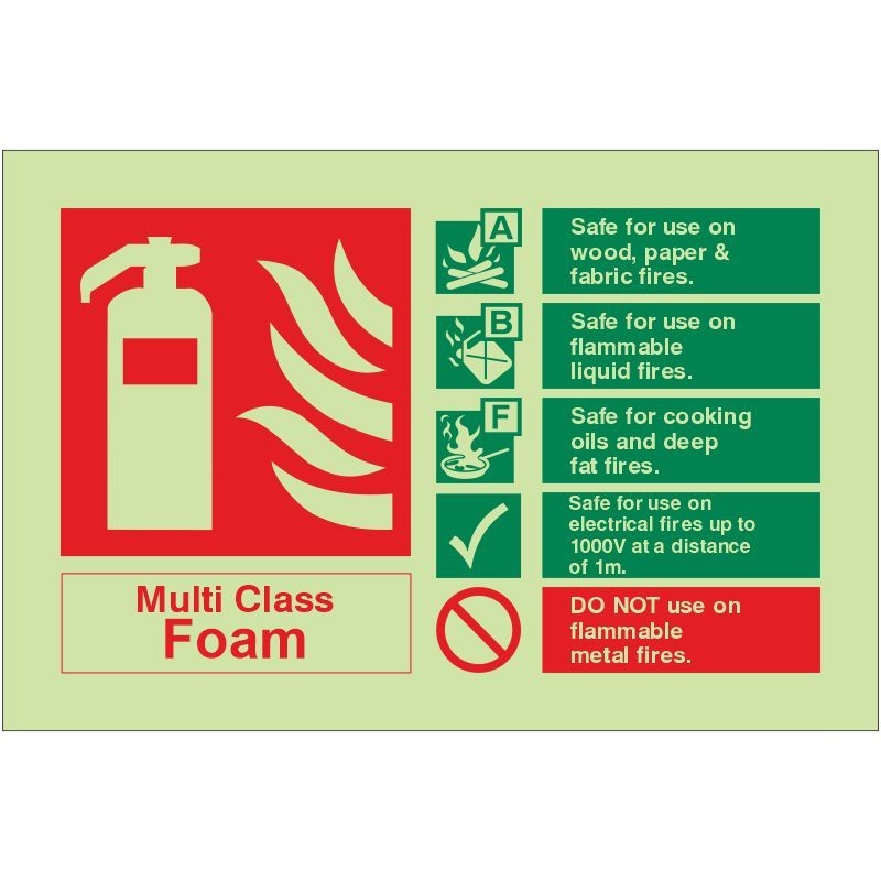 copy of Glow In The Dark LITH-EX Fire Extinguisher ID Sign