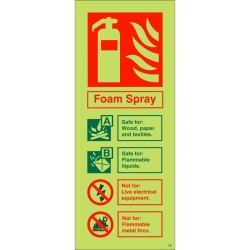 Foam Spray Sign