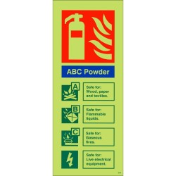 Photoluminescent ABC Powder Fire Extinguisher Identification Sign