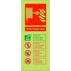 Fire Hose Reel Sign