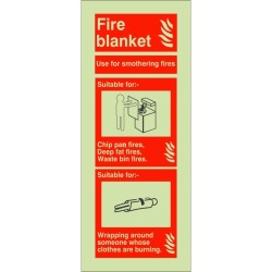 Fire Blanket Sign