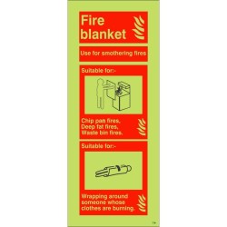 Photoluminescent Fire Blanket Sign