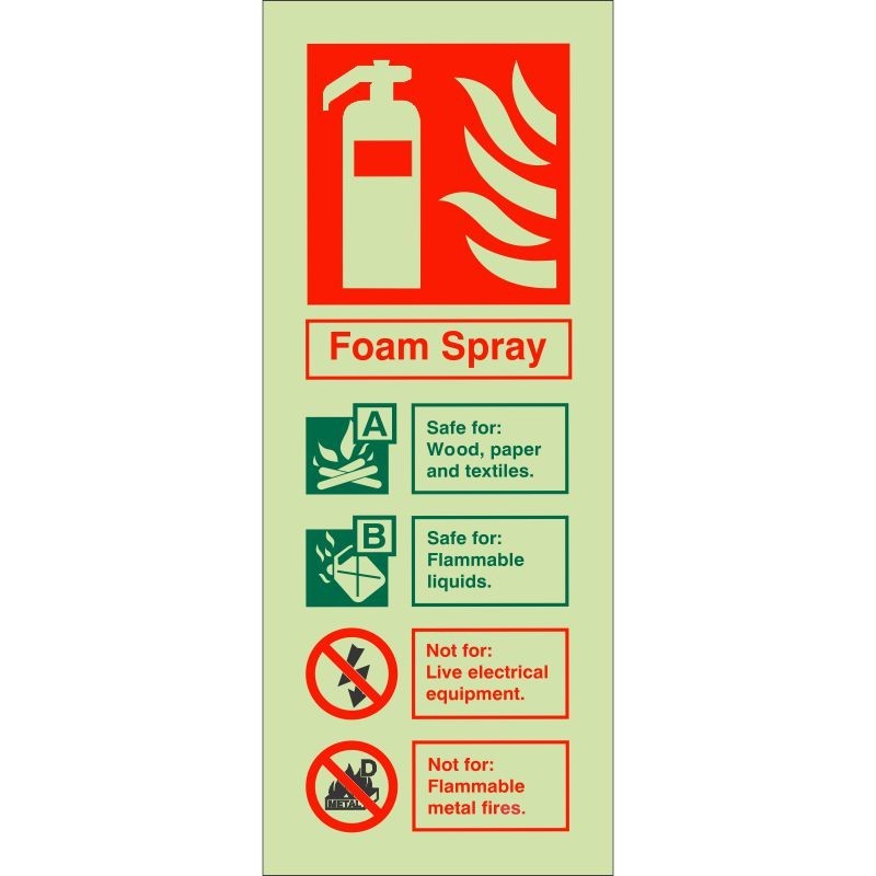 Photoluminescent Foam Spray Fire Extinguisher Identification Sign