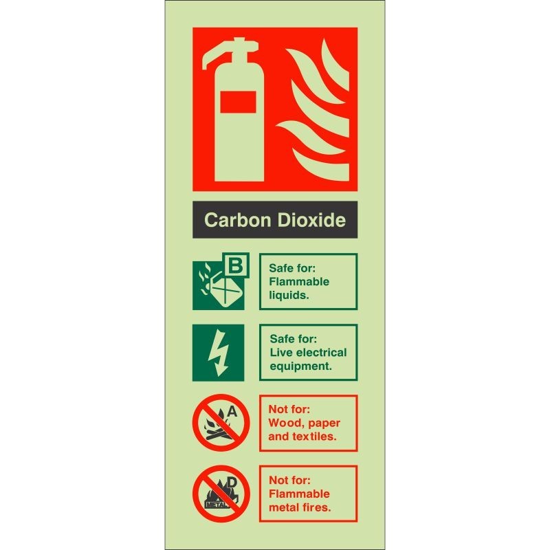 Photoluminescent Carbon Dioxide Fire Extinguisher Identification Sign