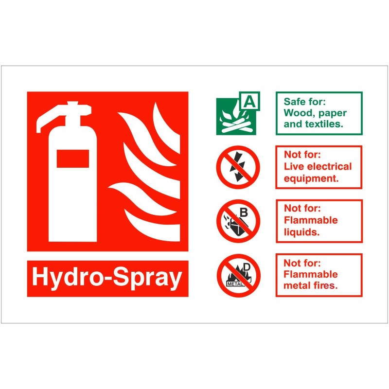 Hydro-Spray Fire Extinguisher Sign