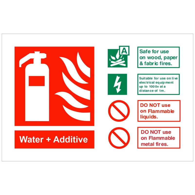 Water + Additive Fire Identification Sign