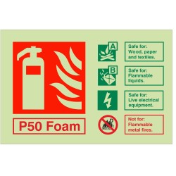 P50 Foam Fire Extinguisher ID Sign