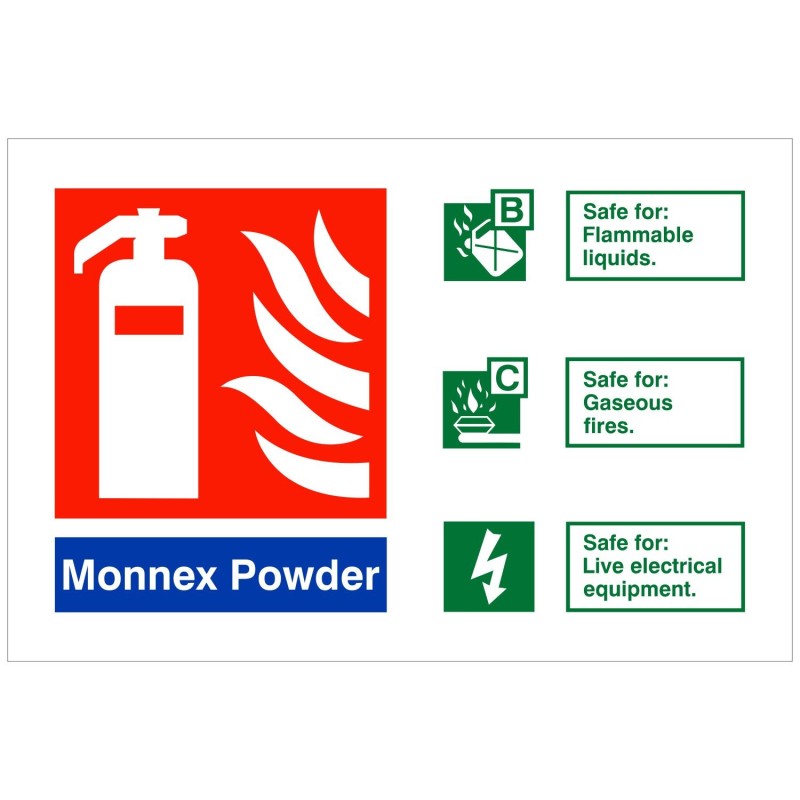 Monnex Powder Fire Identification Sign