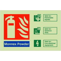 Monnex Powder Fire Identification Sign