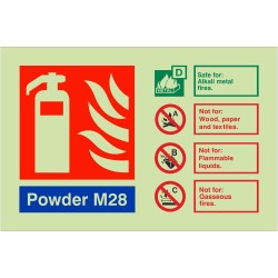 Powder M28 Fire Extinguisher ID Sign