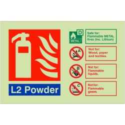 L2 Powder Fire Extinguisher ID Sign