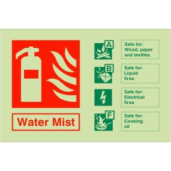 Water Mist Fire Identification Sign