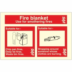 Photoluminescent Fire Blanket Sign