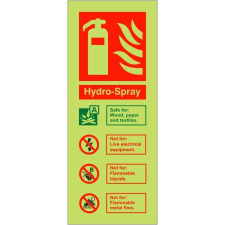 Glow in the Dark Hydro Spray Fire ID Sign