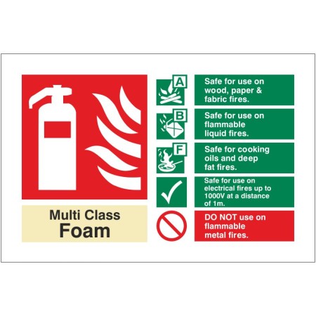 Multi Class Foam