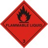 Hazard Warning Labels